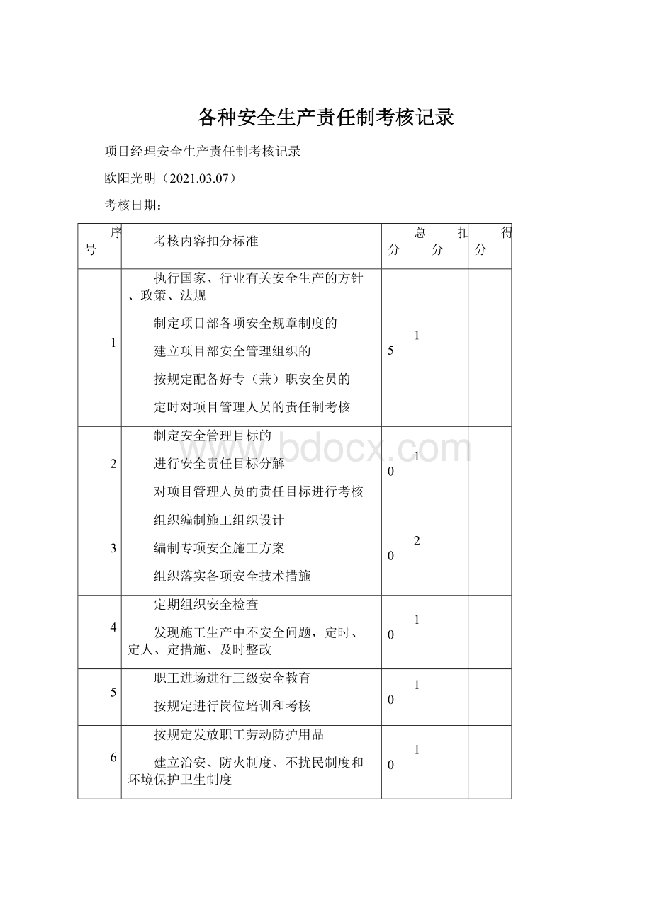 各种安全生产责任制考核记录.docx_第1页