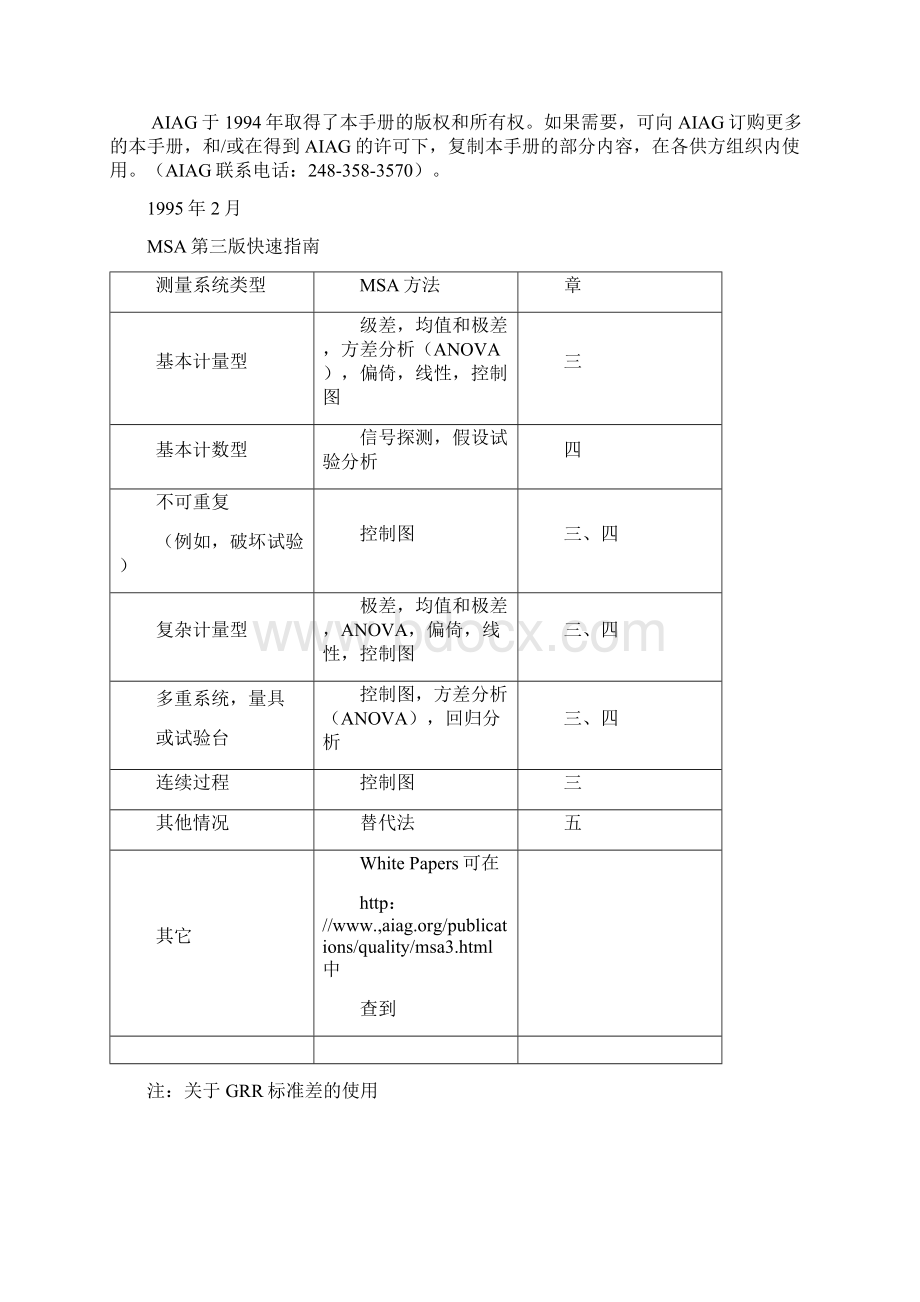 M S A手册.docx_第2页