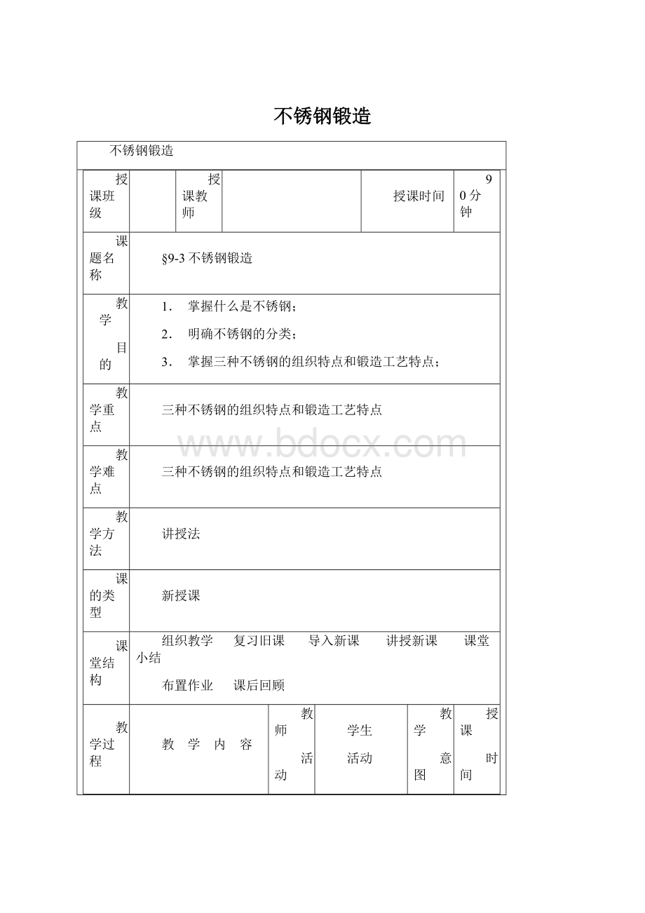 不锈钢锻造Word文件下载.docx_第1页