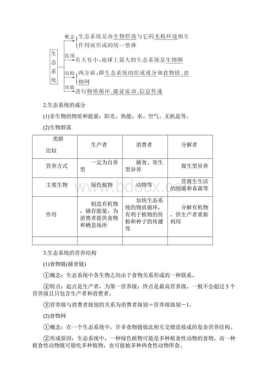 高中生物高届高考复习资料必修三 第九单元 第29讲Word文档格式.docx_第2页