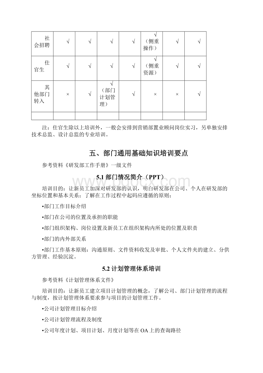 研发部新员工入职培训大纲版Word文件下载.docx_第3页