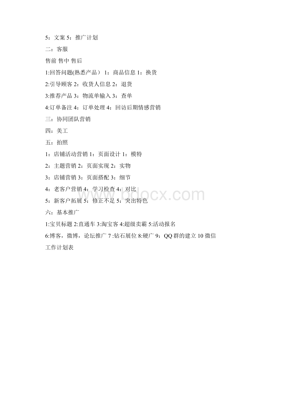 阿里系淘宝运营管理摘要.docx_第2页