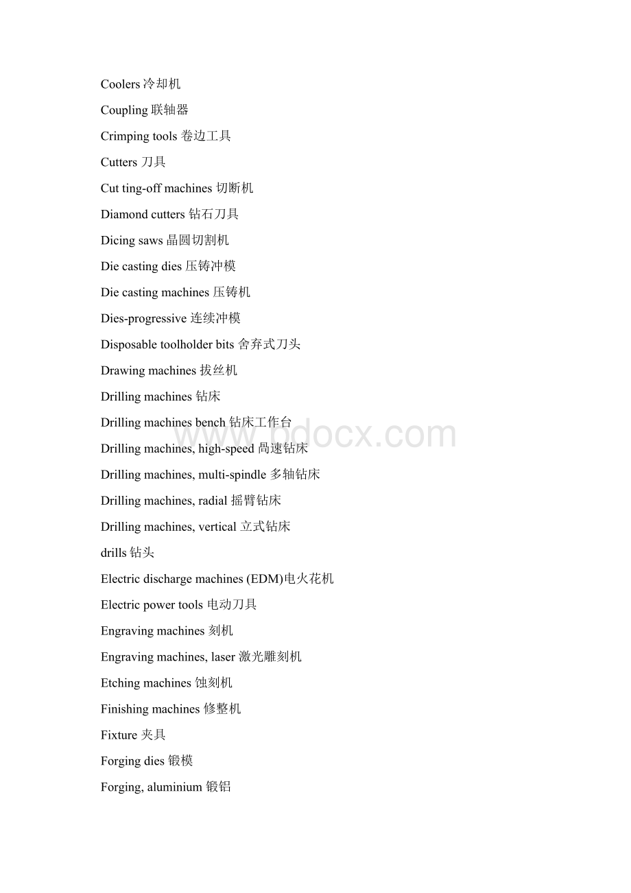 常见机床术语缩写.docx_第3页