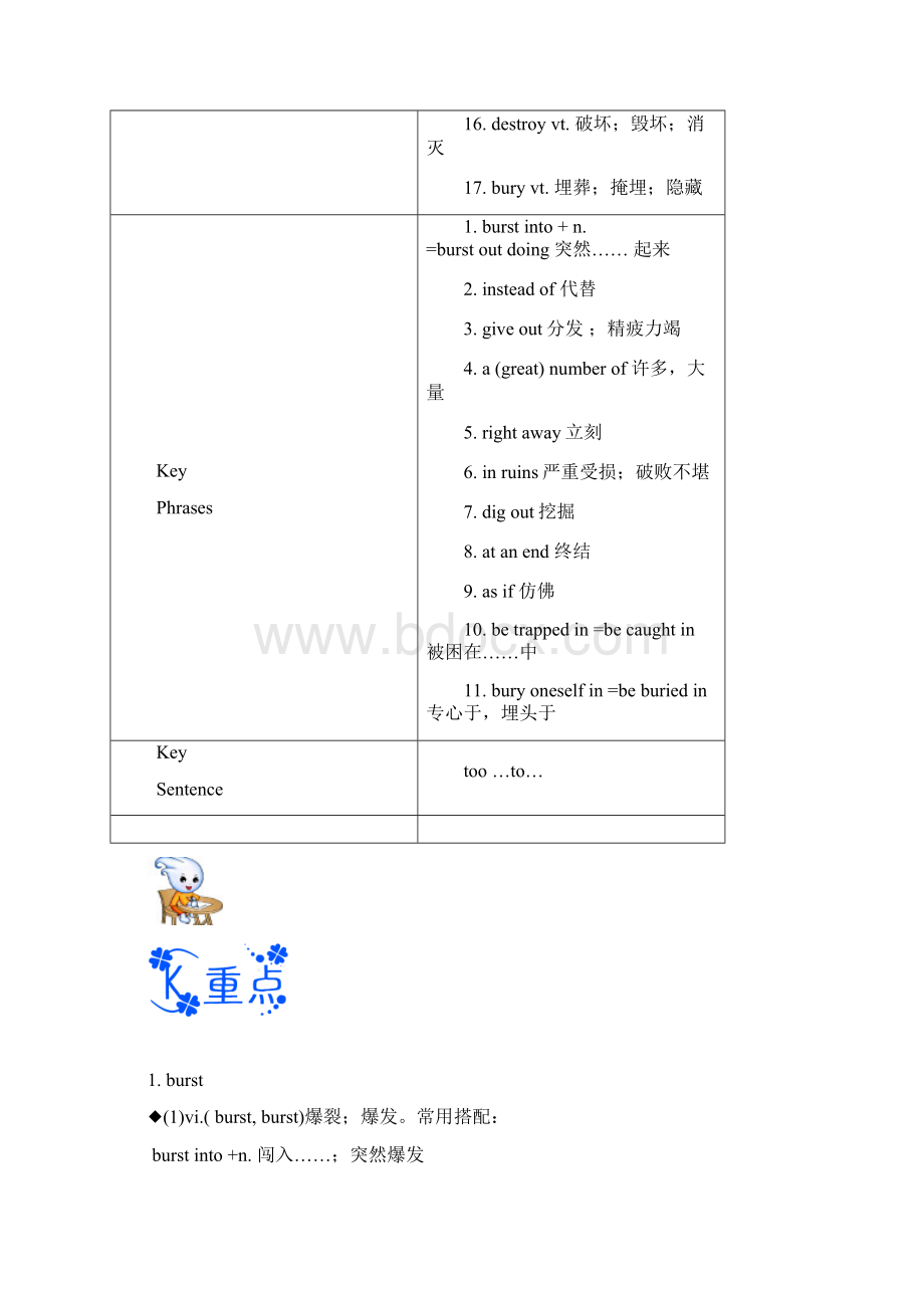 专题41 Warming UpPrereadingReadingComprehending高一英语人教版必修1Word文档格式.docx_第2页