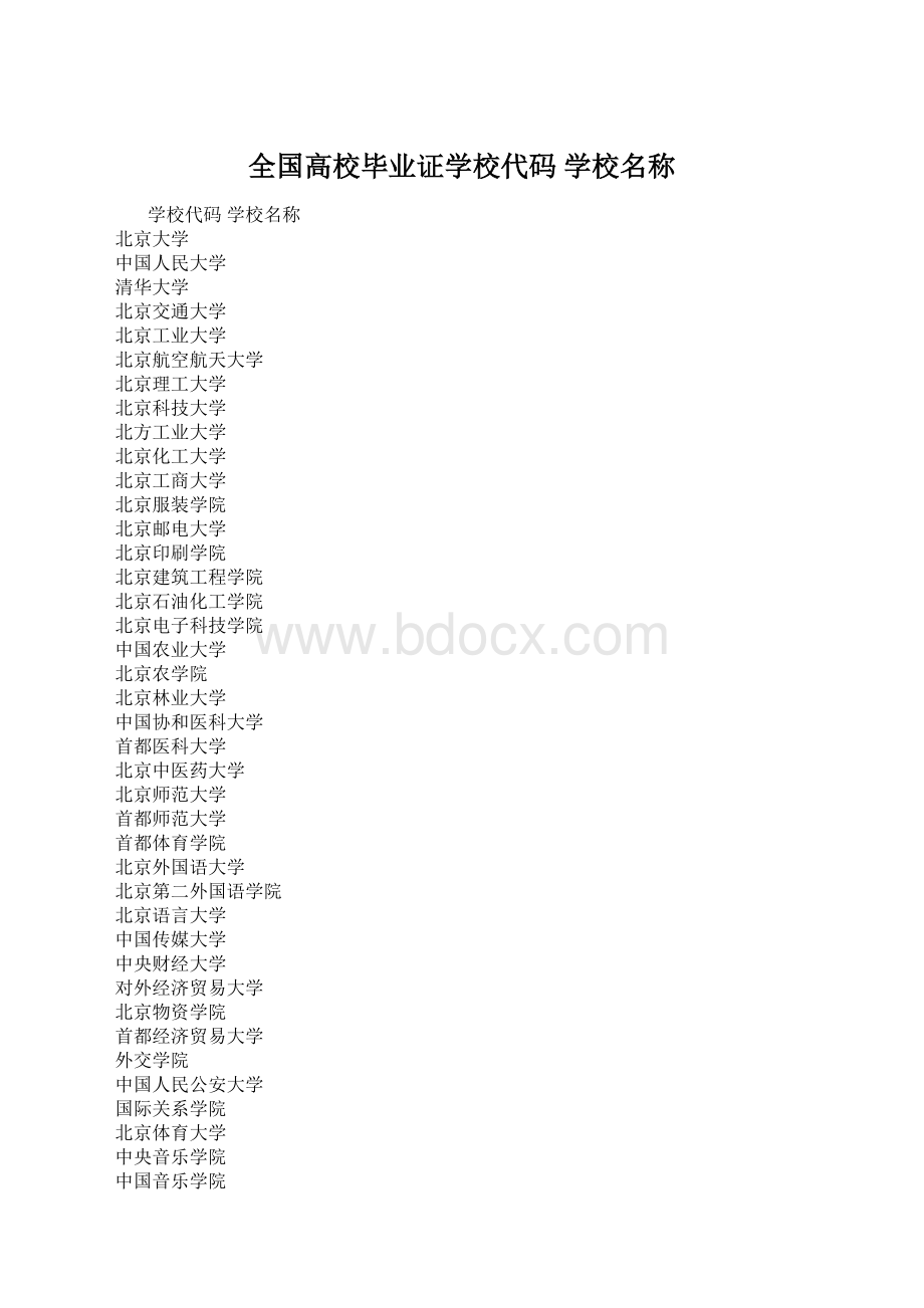 全国高校毕业证学校代码 学校名称.docx