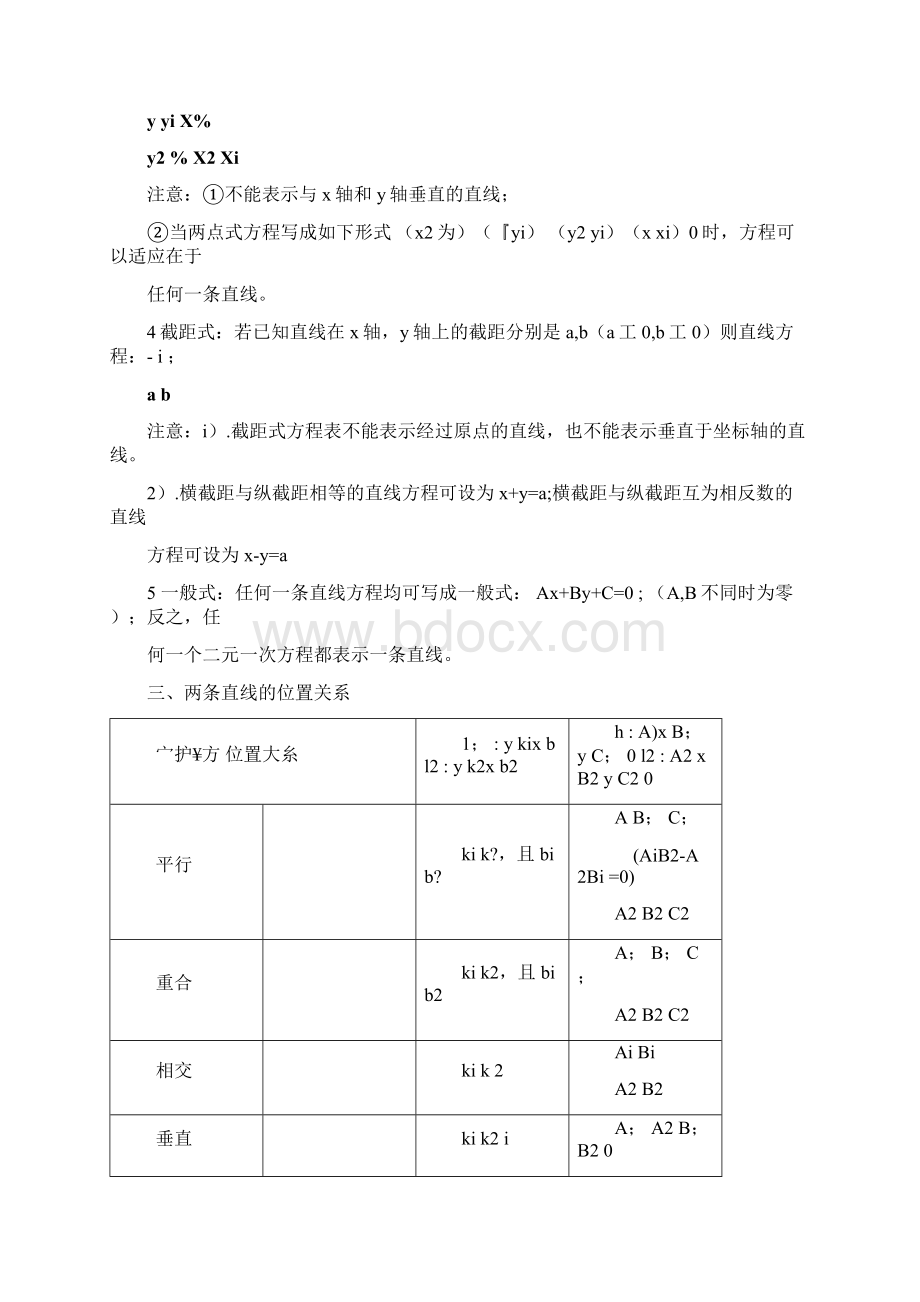 解析几何知识点总结Word文件下载.docx_第2页