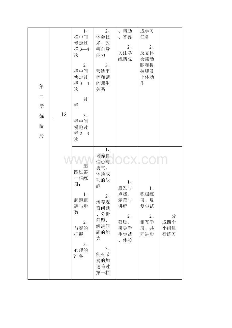 高中体育与健康课程教案Word文档格式.docx_第3页