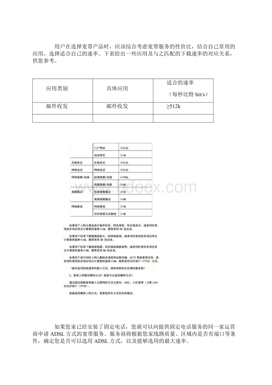 《宽带上网手册》Word格式.docx_第2页