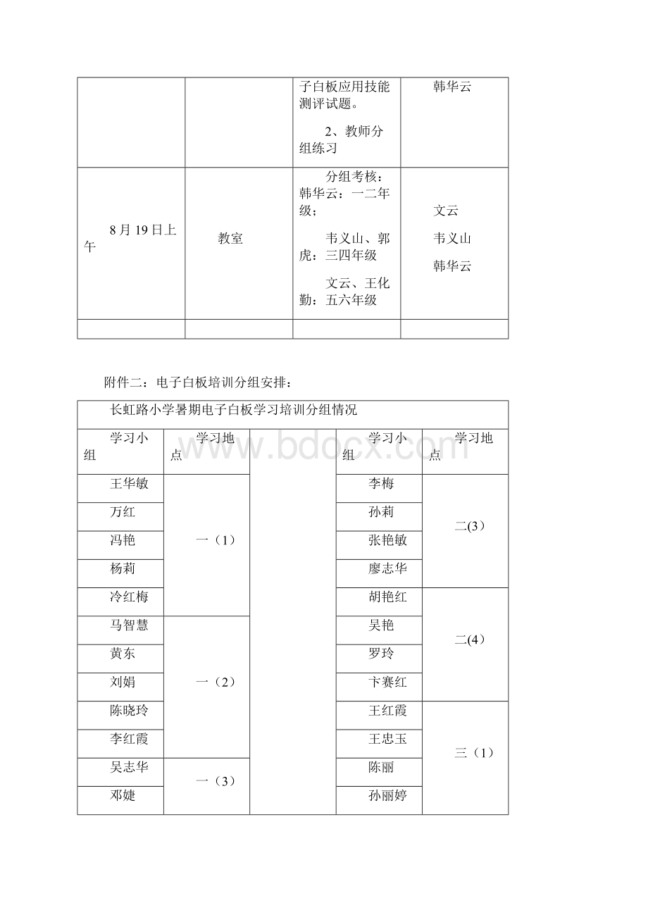 长虹路小学暑期教师电子白板培训方案.docx_第3页
