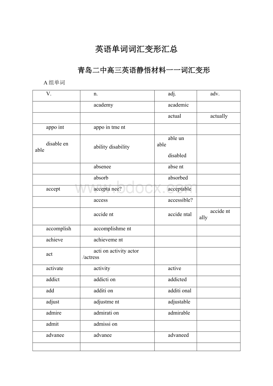 英语单词词汇变形汇总Word格式.docx_第1页