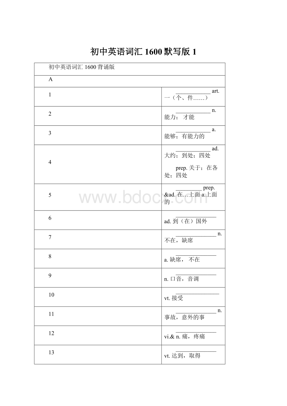 初中英语词汇1600默写版1Word格式文档下载.docx