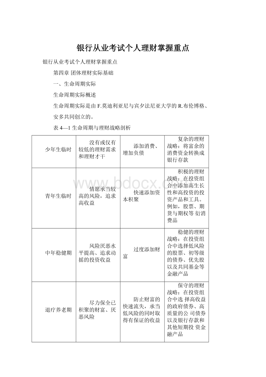 银行从业考试个人理财掌握重点.docx