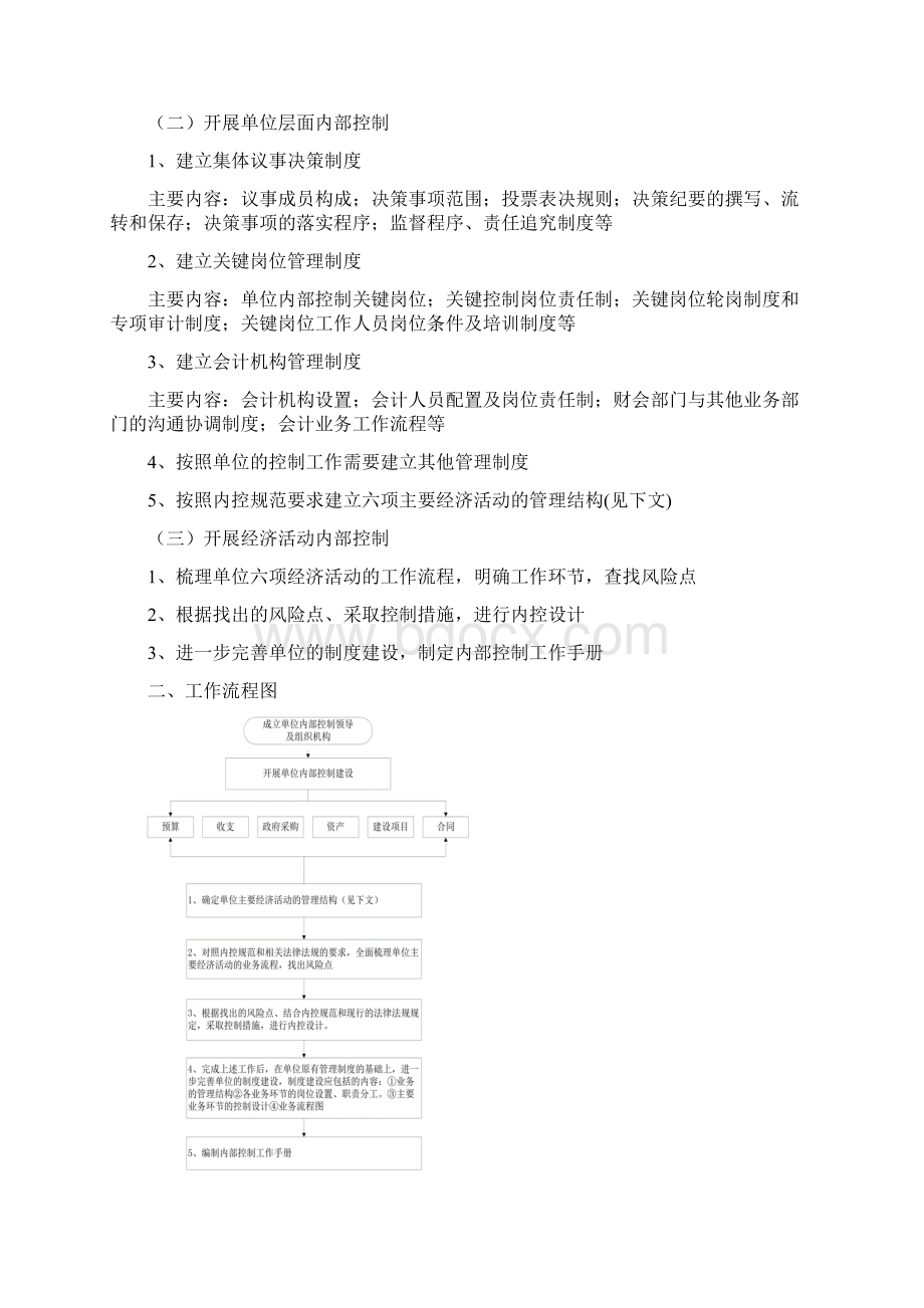 行政事业单位内部控制工作指引Word格式.docx_第3页