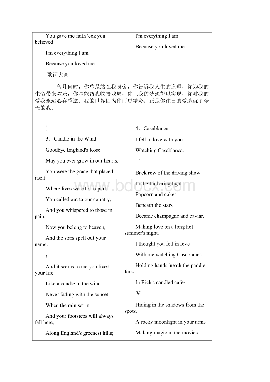 60首英文经典歌曲歌词排版工整Word文件下载.docx_第3页