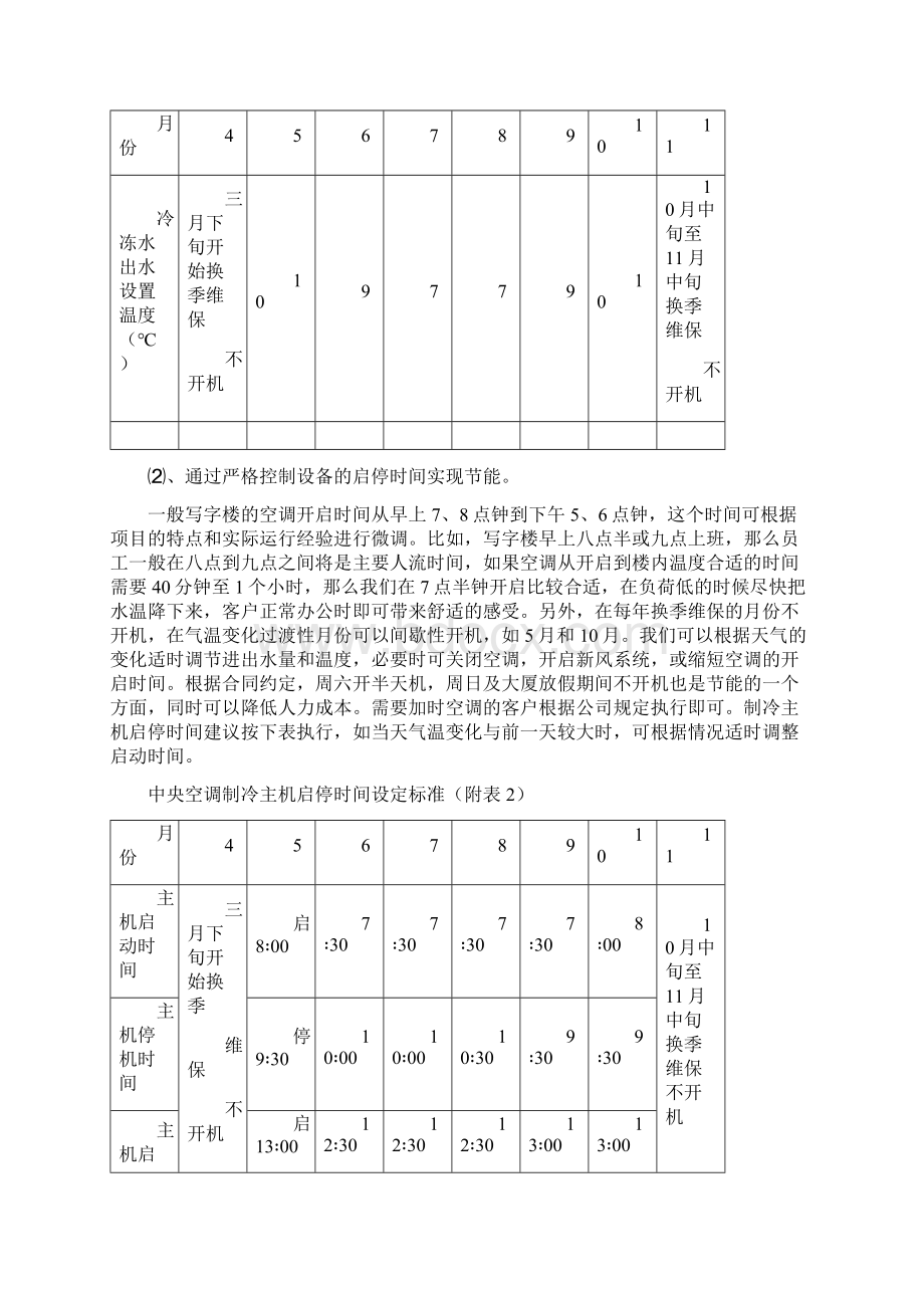 写字楼节能降耗控制方案.docx_第3页