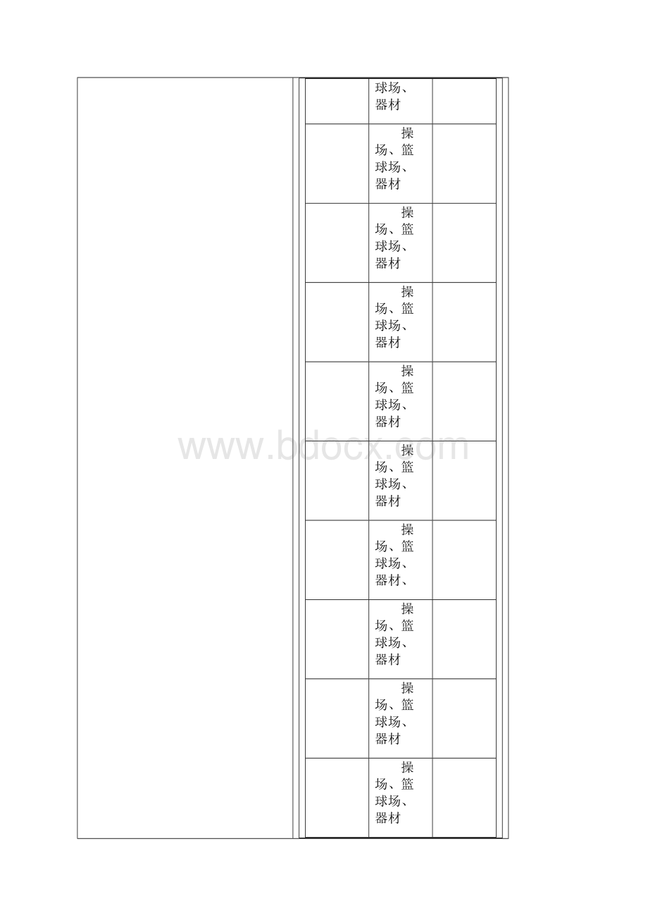 学校体育活动安全应急预案总结Word下载.docx_第3页