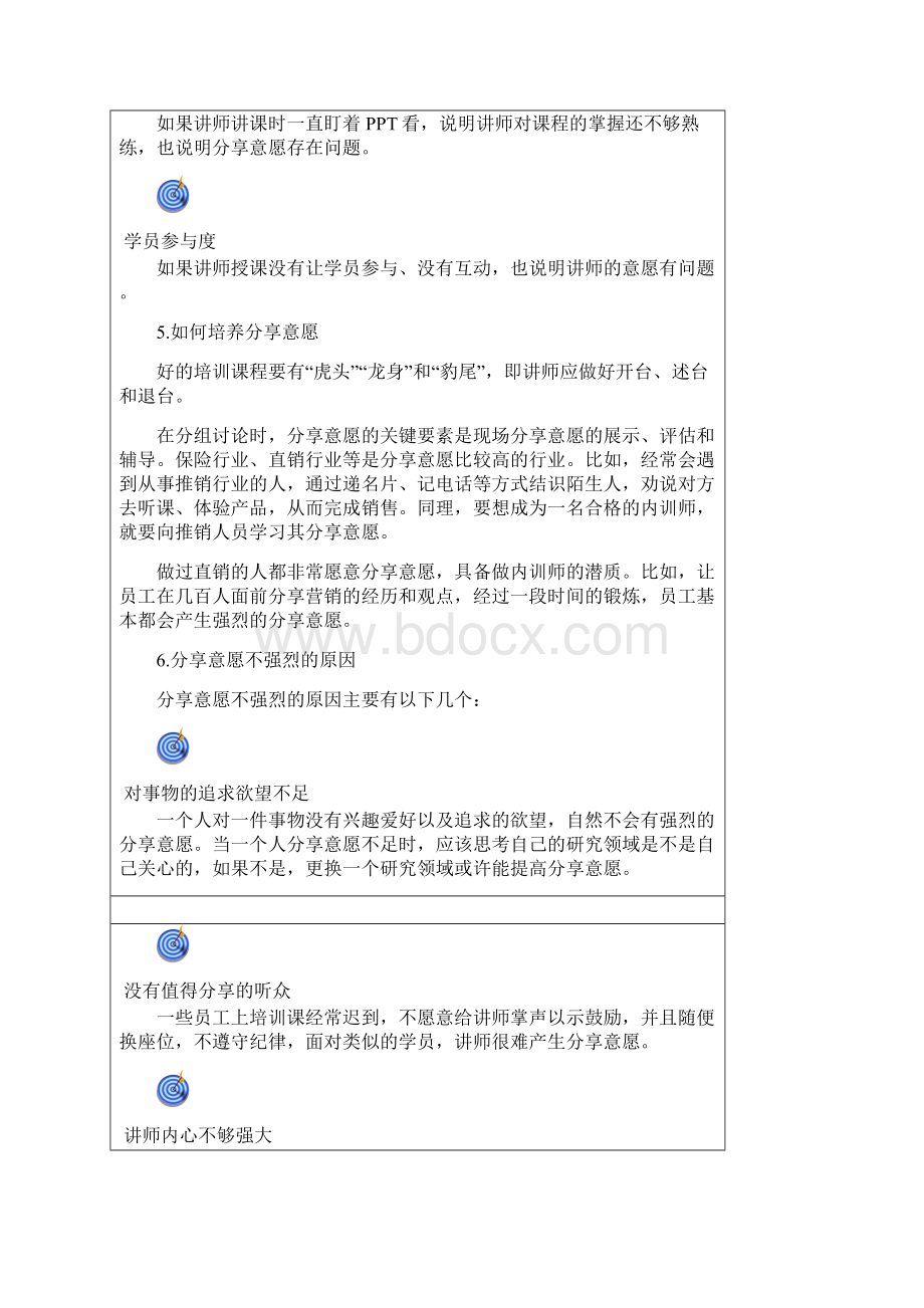 内训师六项能力模型概述.docx_第3页