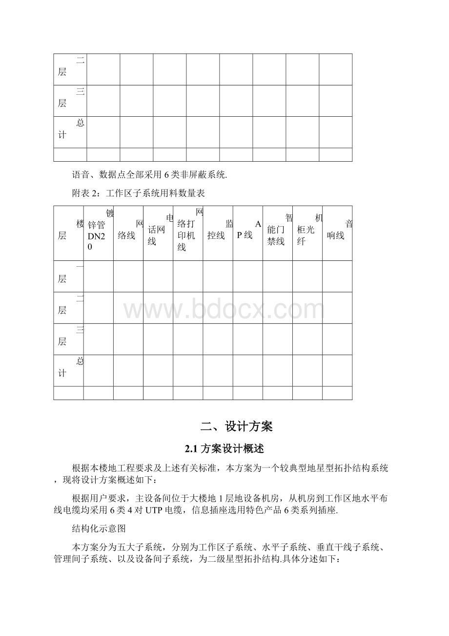 弱电施工技术方案.docx_第2页