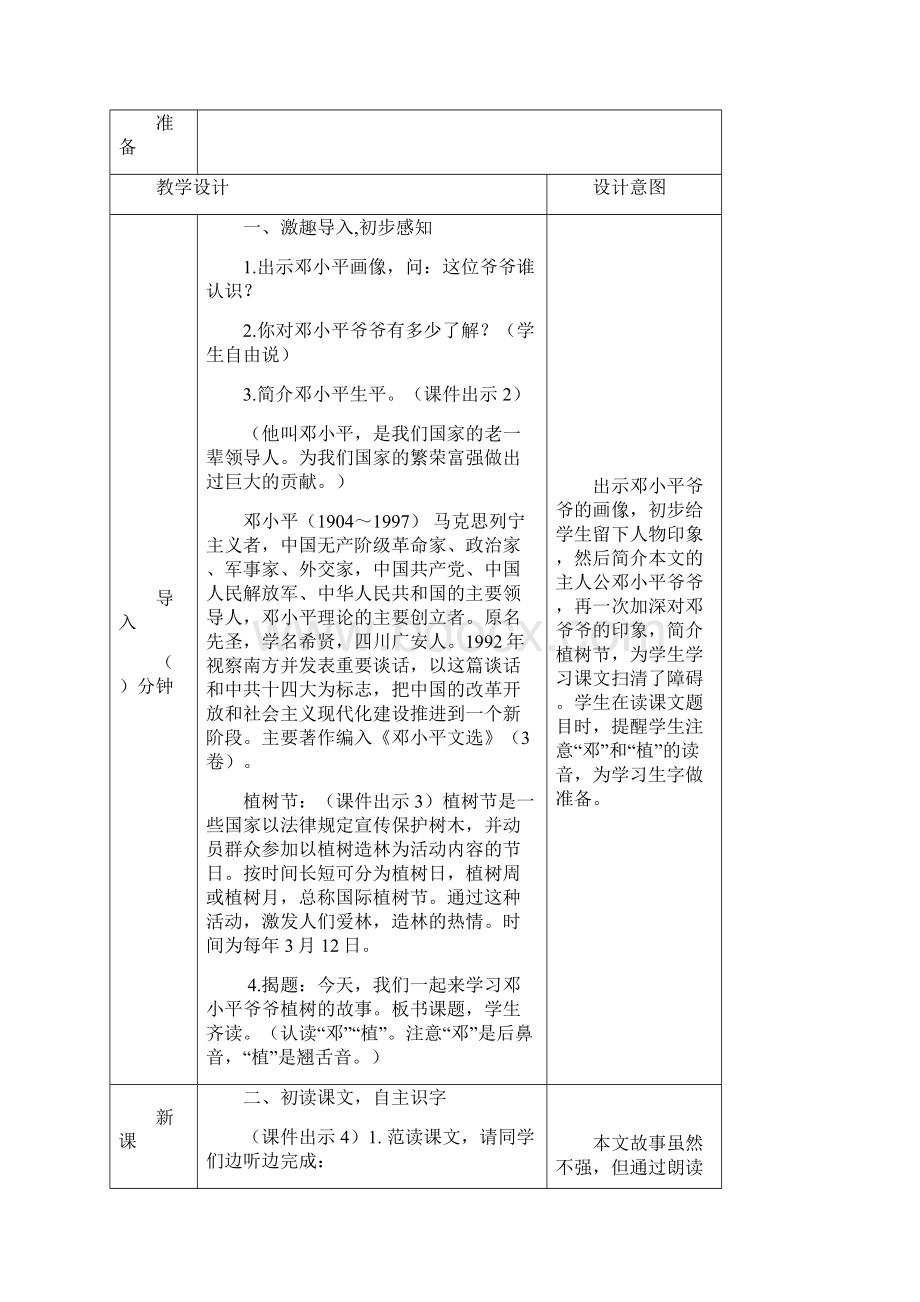 部编版二年级语文下册《邓小平爷爷植树》教案Word文件下载.docx_第2页