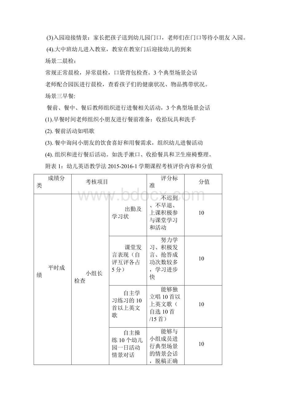 最新幼儿英语考核标准.docx_第2页