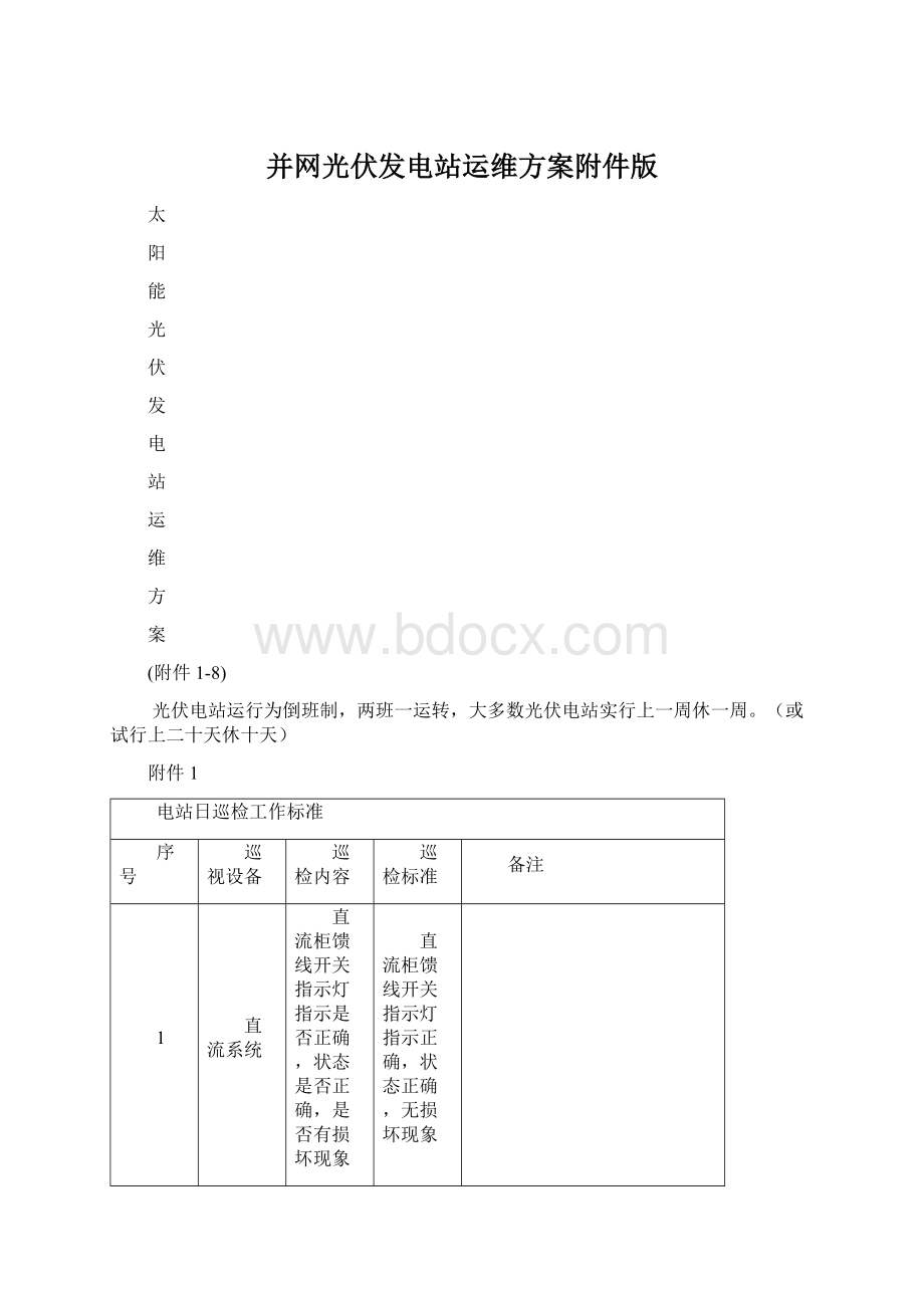 并网光伏发电站运维方案附件版.docx_第1页