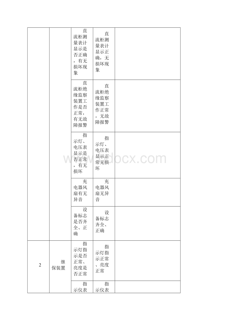 并网光伏发电站运维方案附件版.docx_第2页