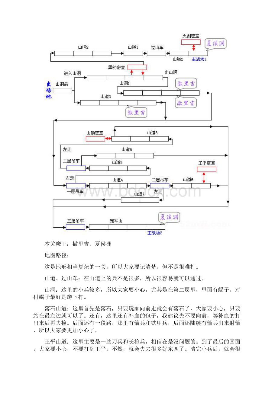 三国战纪风云再起秘籍.docx_第3页