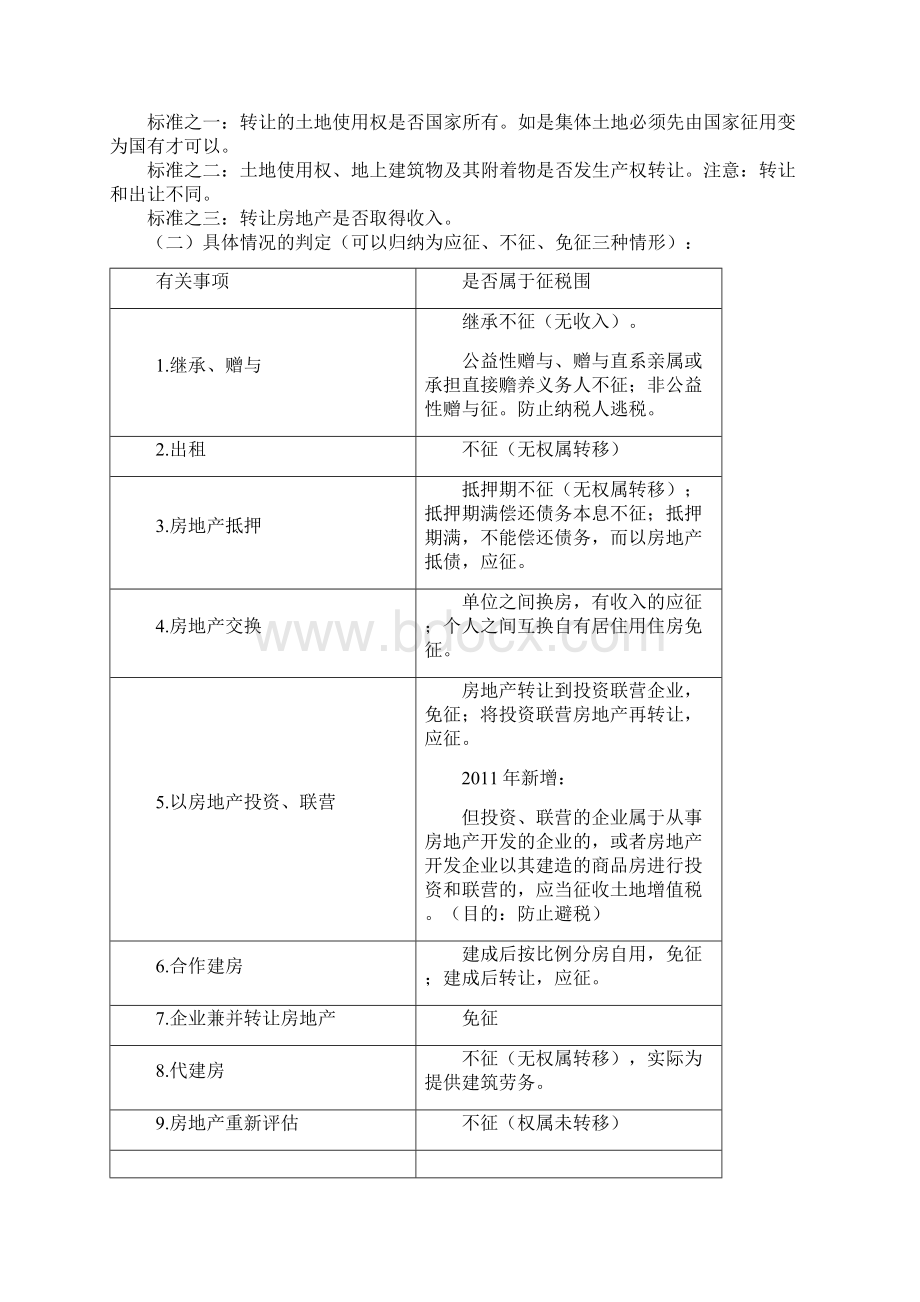 财务会计与土地增值税管理知识分析法.docx_第2页