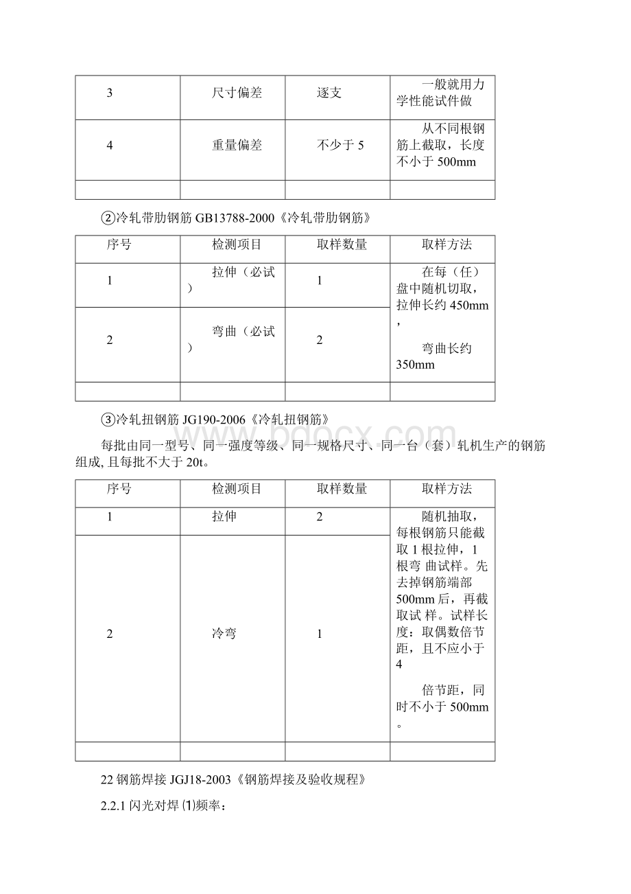 见证取样规范现行标准Word文件下载.docx_第2页