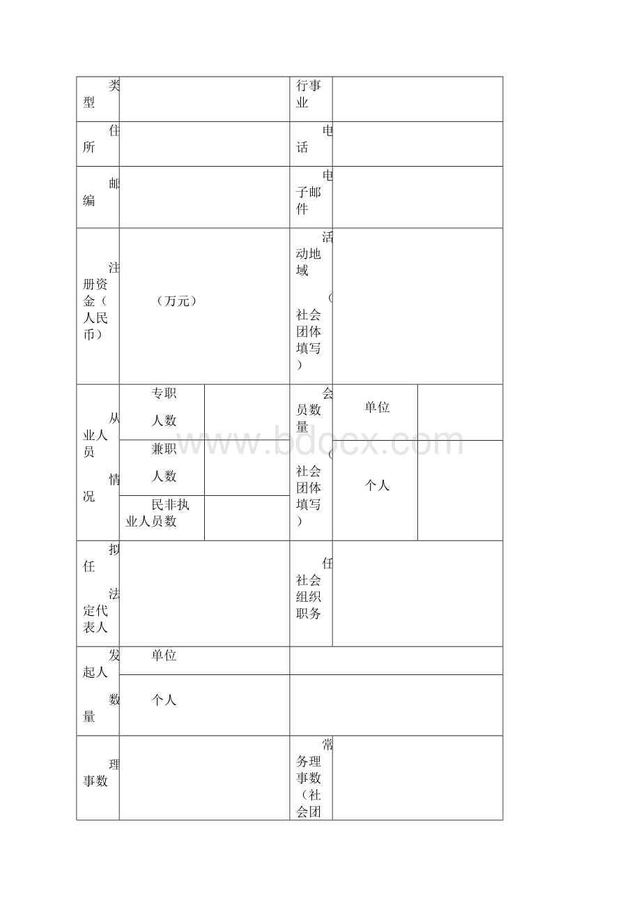 社会组织成立登记申请书.docx_第3页