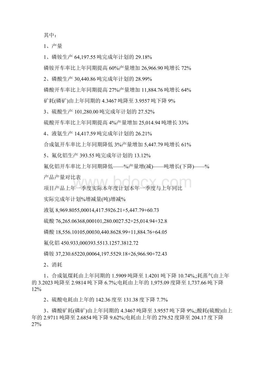 年度财务分析报告模板范文Word文件下载.docx_第2页