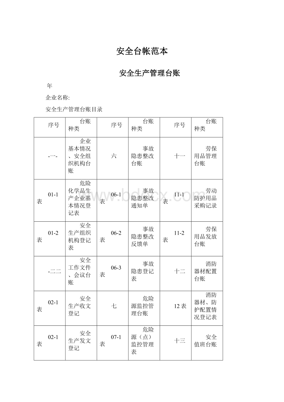 安全台帐范本.docx_第1页