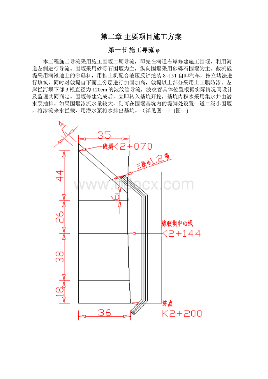 橡胶坝施工方案.docx_第3页