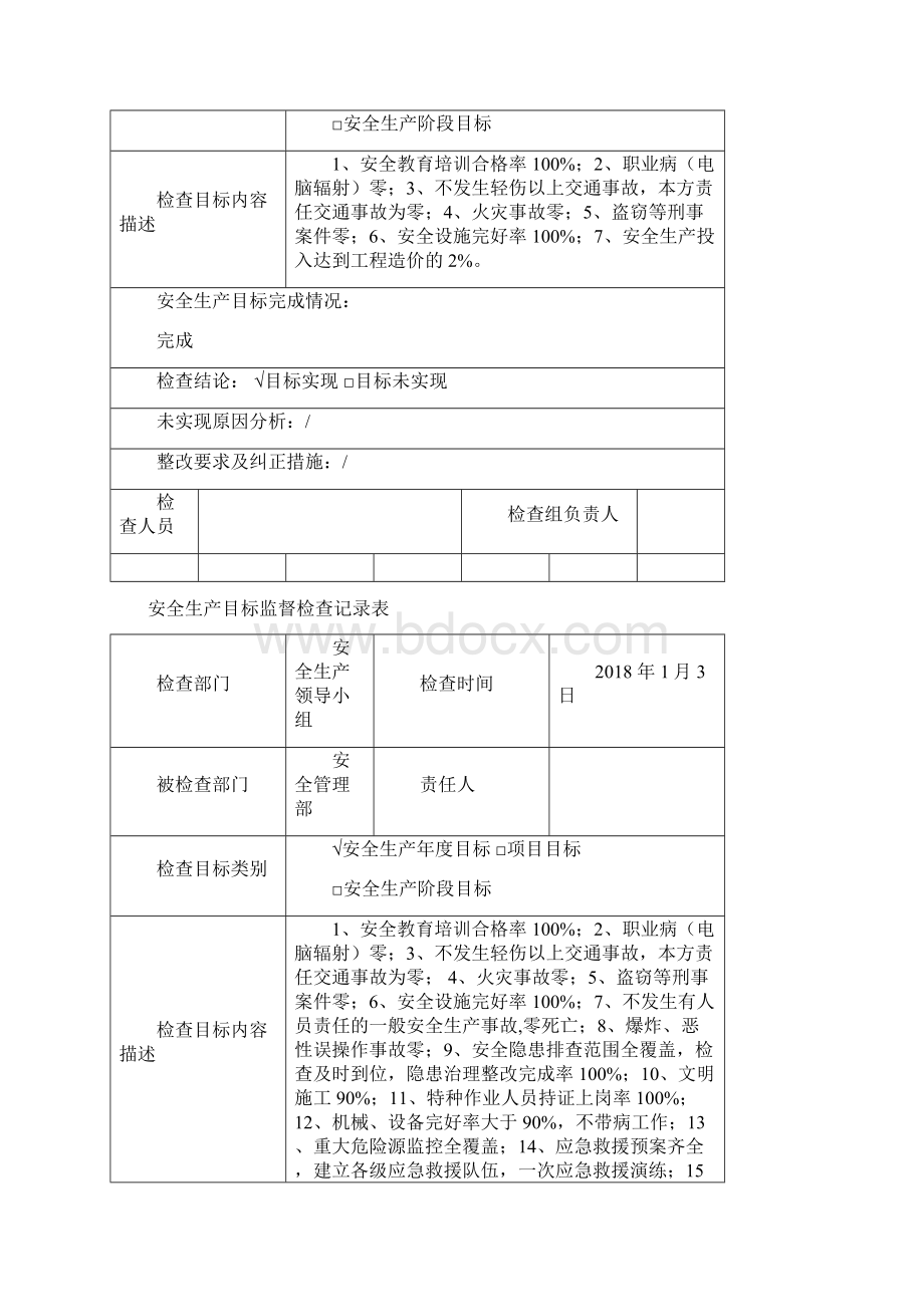 安全生产目标责任制检查记录表22页.docx_第2页