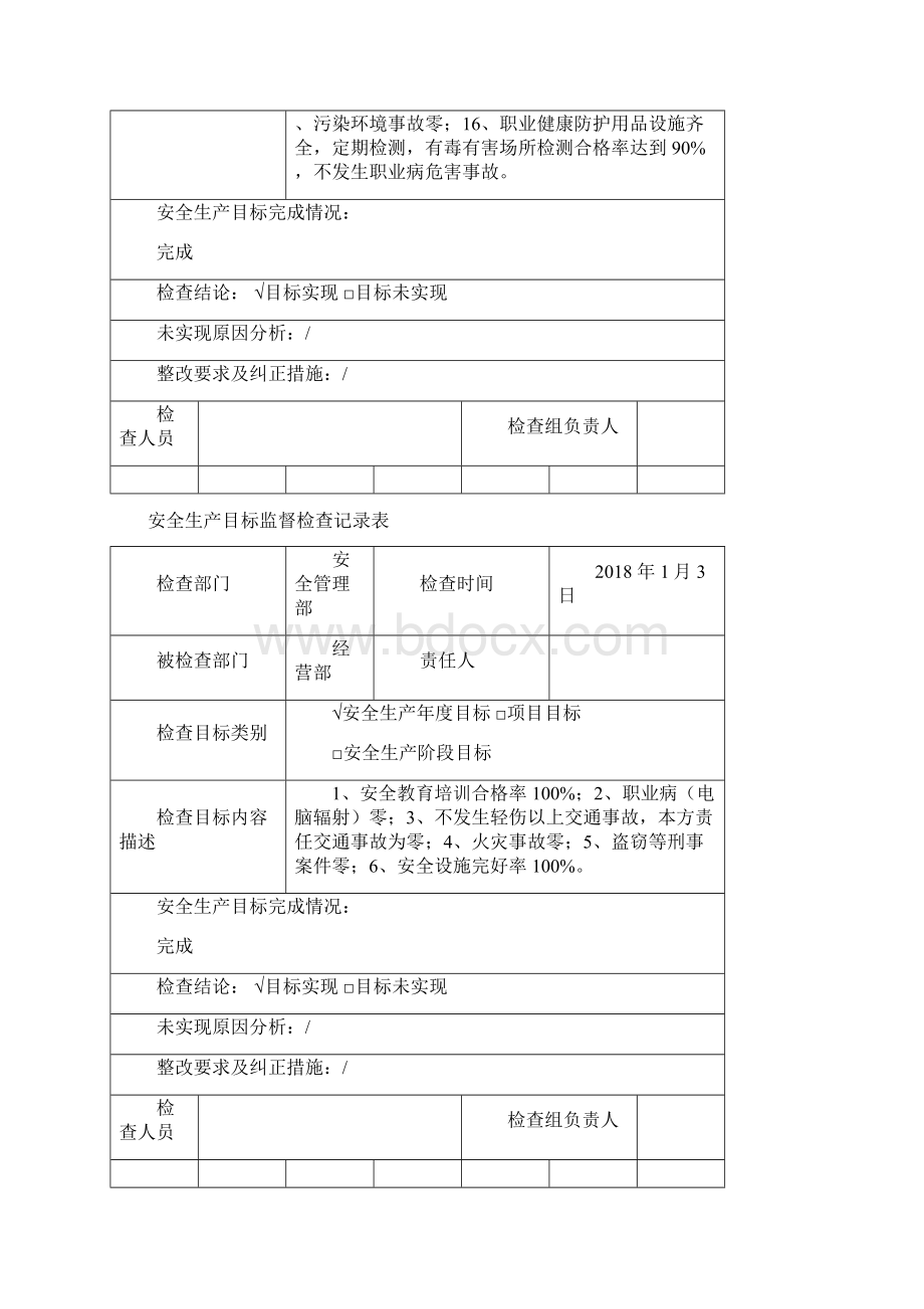 安全生产目标责任制检查记录表22页.docx_第3页