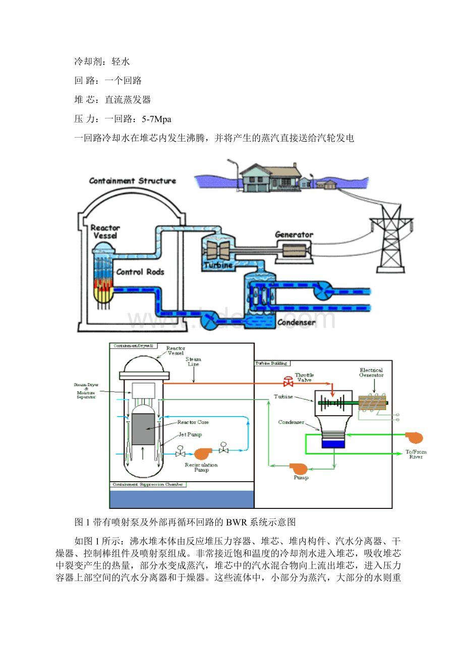 从福岛核电事故看高温气冷堆的安全性.docx_第2页