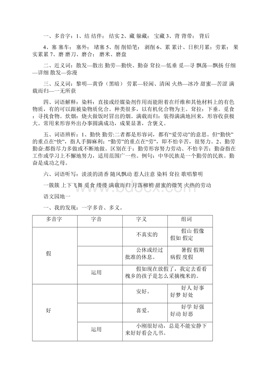 人教版小学三年级语文上下册知识点归纳总结文档格式.docx_第3页