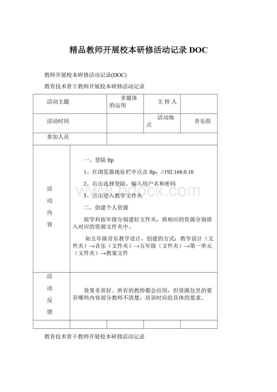 精品教师开展校本研修活动记录DOC.docx_第1页