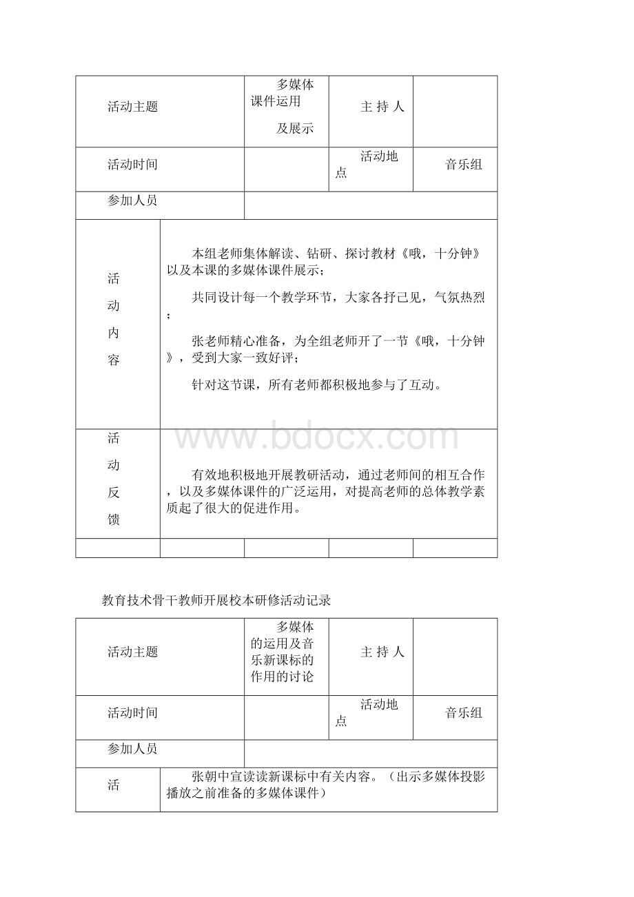 精品教师开展校本研修活动记录DOC.docx_第2页