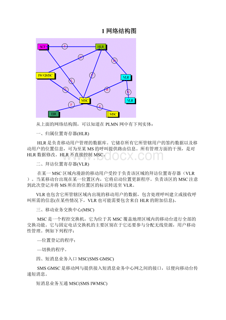 MAP培训资料.docx_第2页