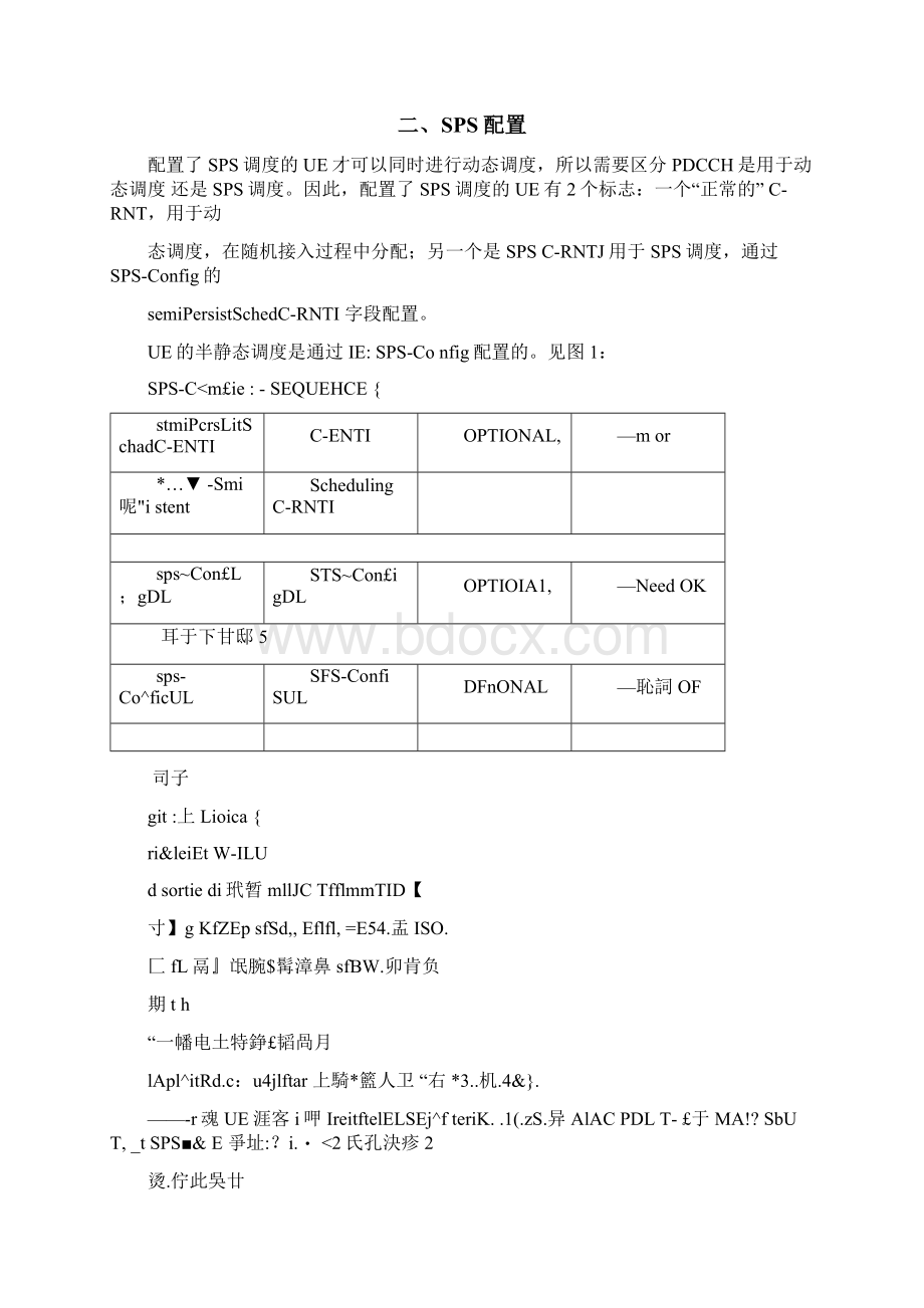 半静态调度SPS专题.docx_第2页