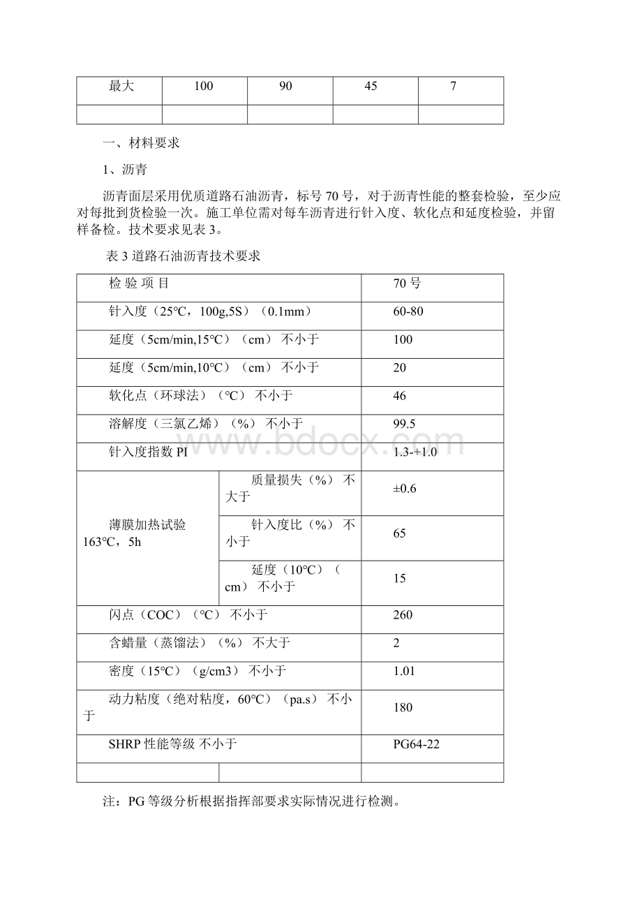 下面层Sup25施工指导意见剖析.docx_第2页