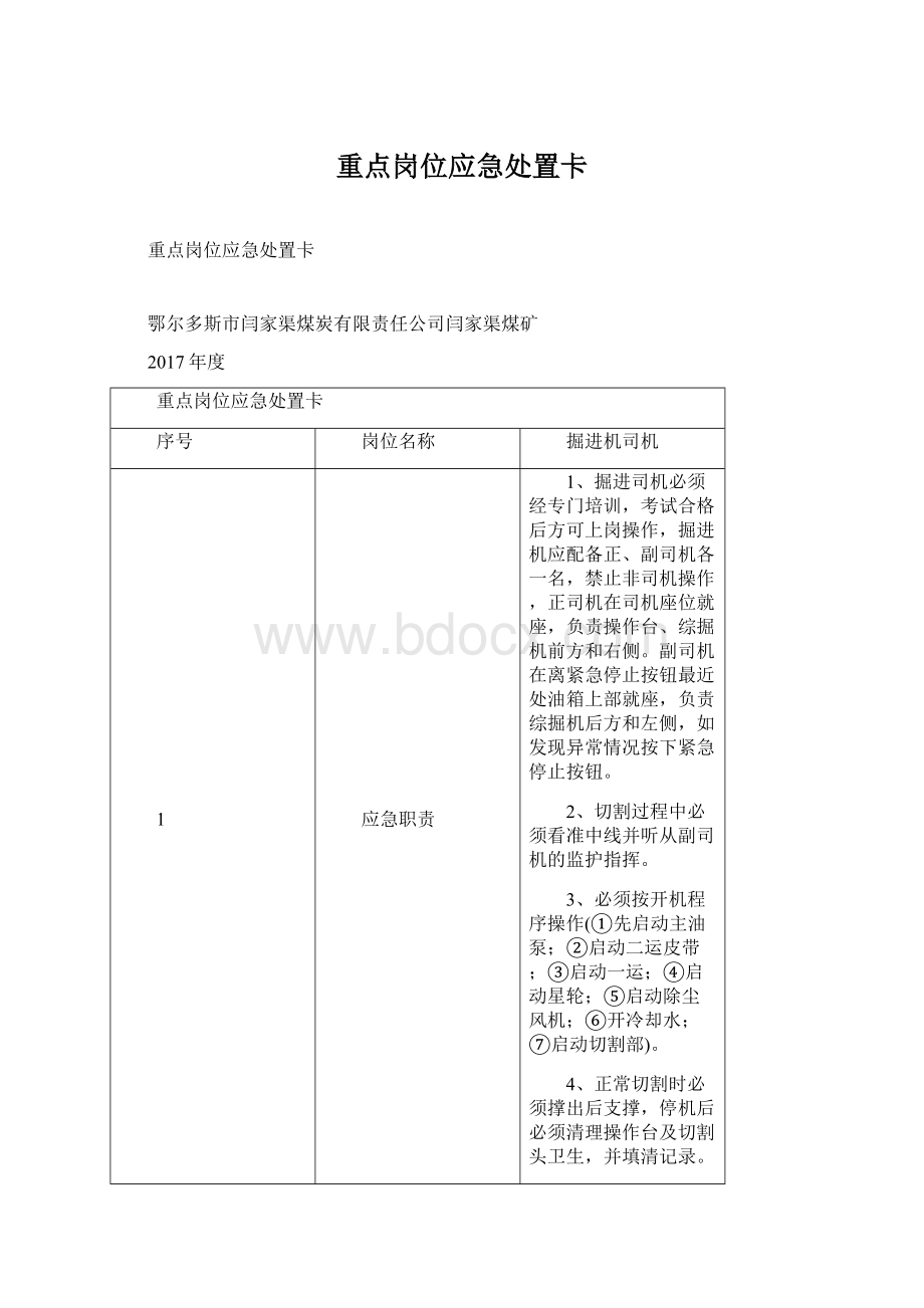 重点岗位应急处置卡.docx