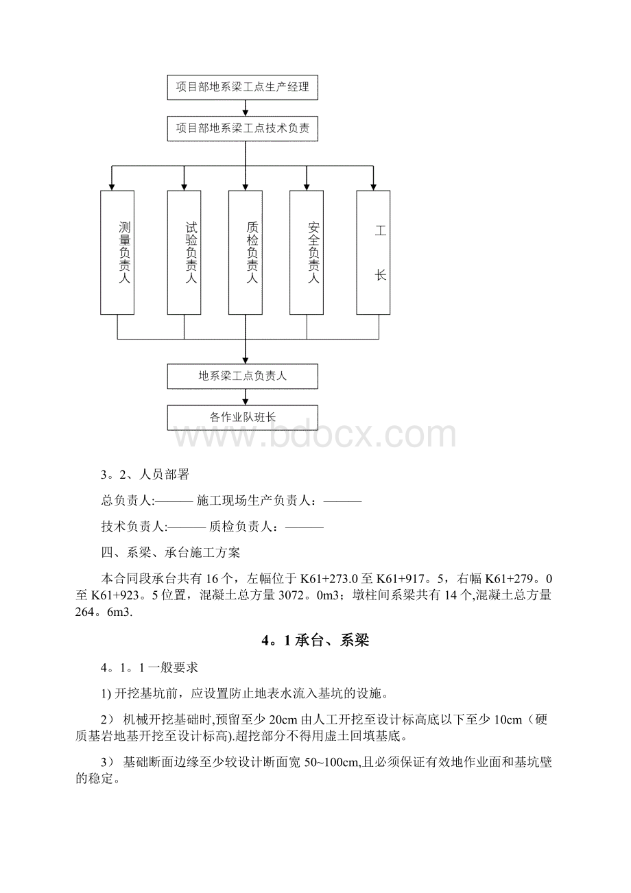 精品建筑施工资料系梁承台施工方案Word格式文档下载.docx_第3页