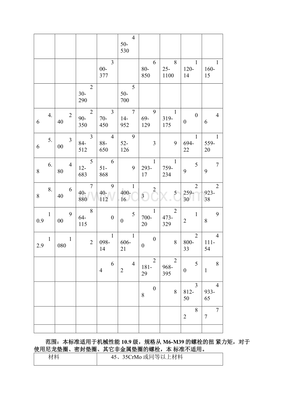 螺栓拧紧力矩规范标准全.docx_第3页