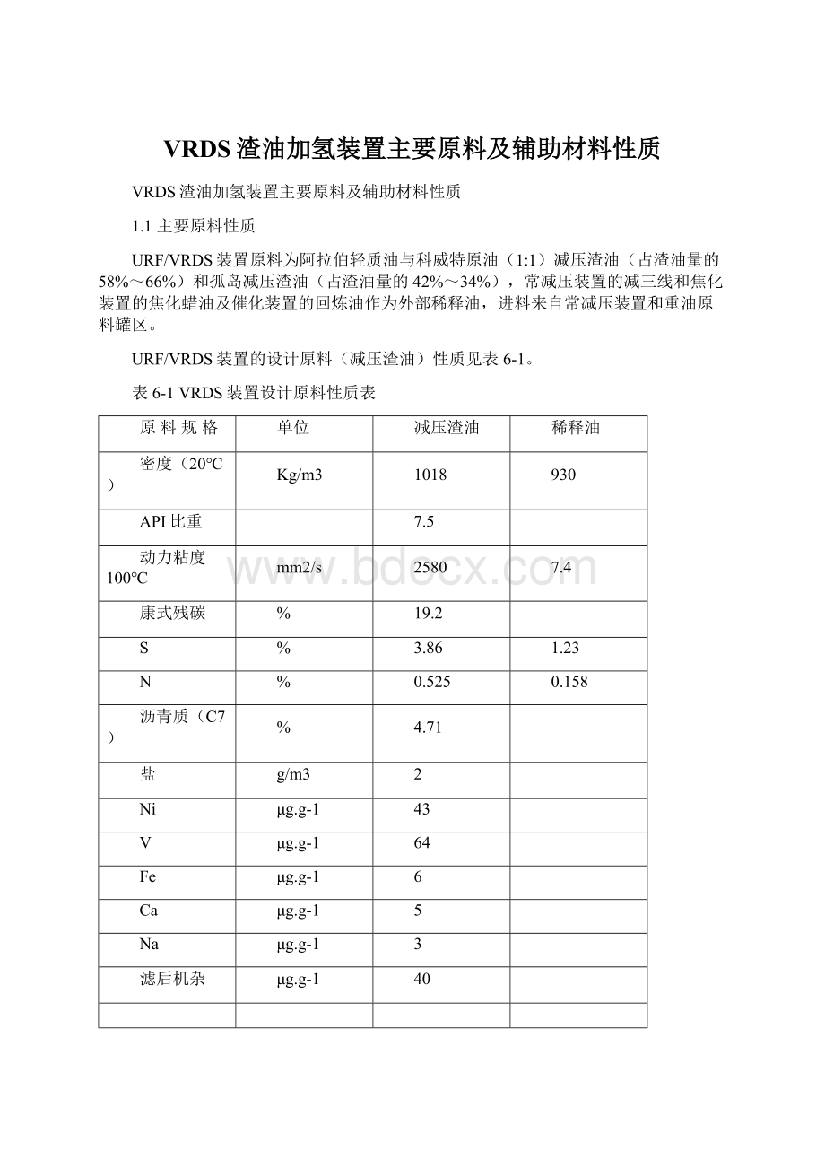 VRDS渣油加氢装置主要原料及辅助材料性质.docx