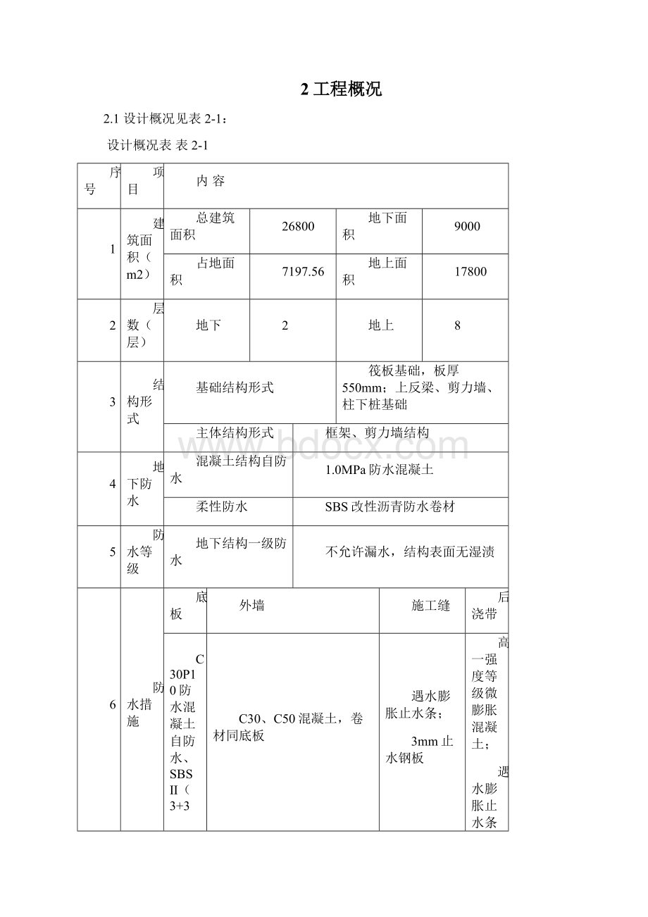 防水工程施工组织设计方案.docx_第3页