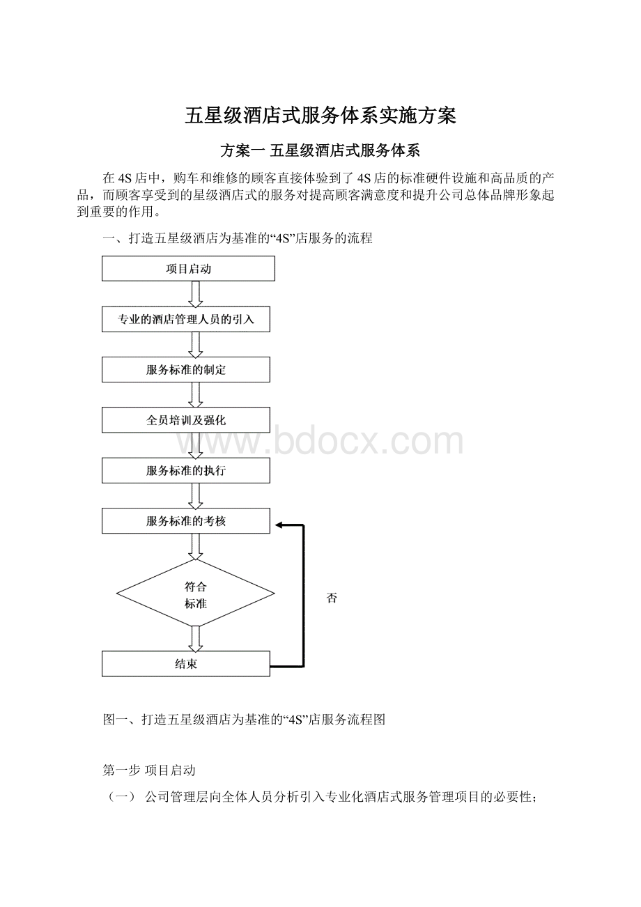 五星级酒店式服务体系实施方案.docx_第1页