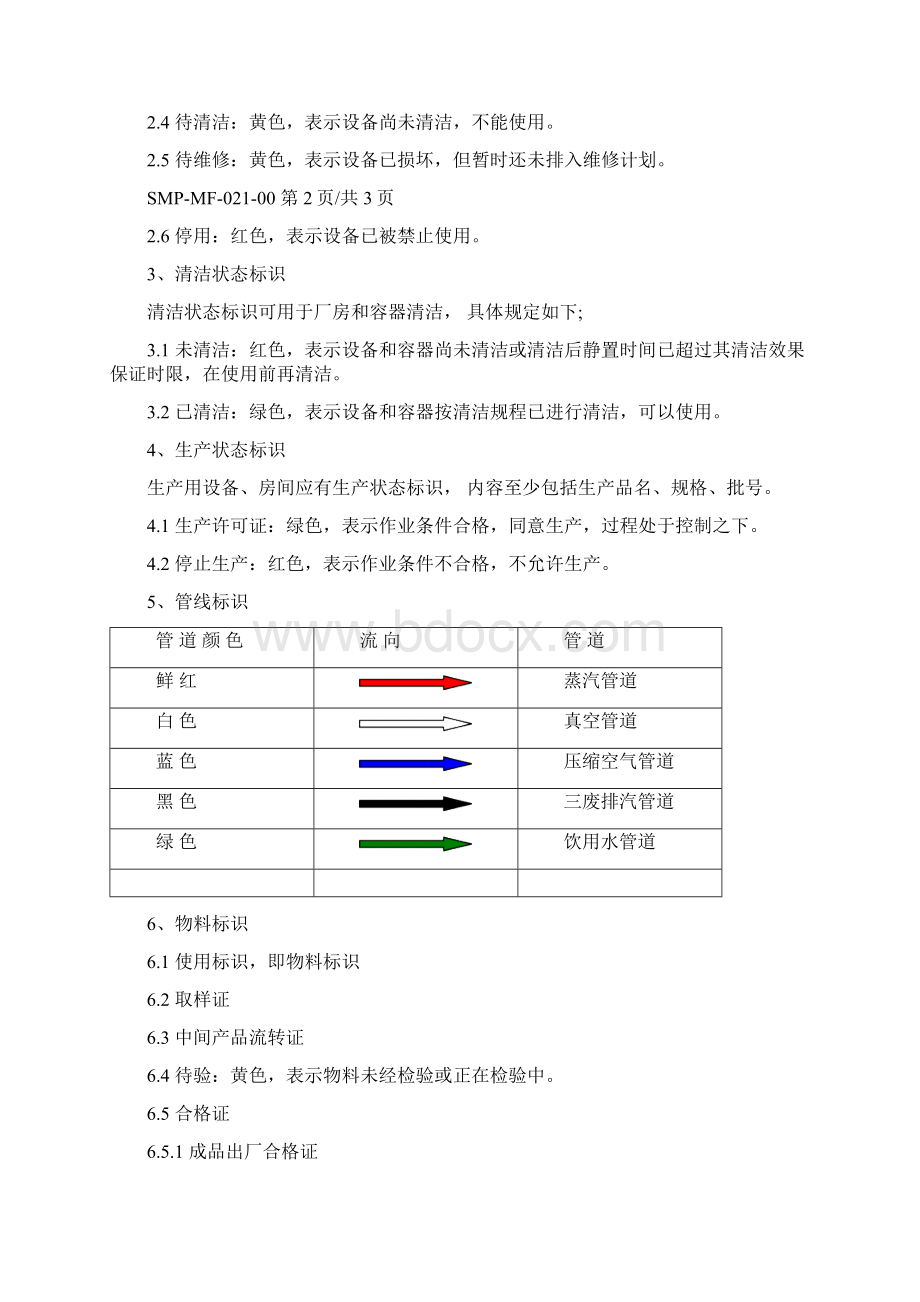 生产用标识管理制度.docx_第2页