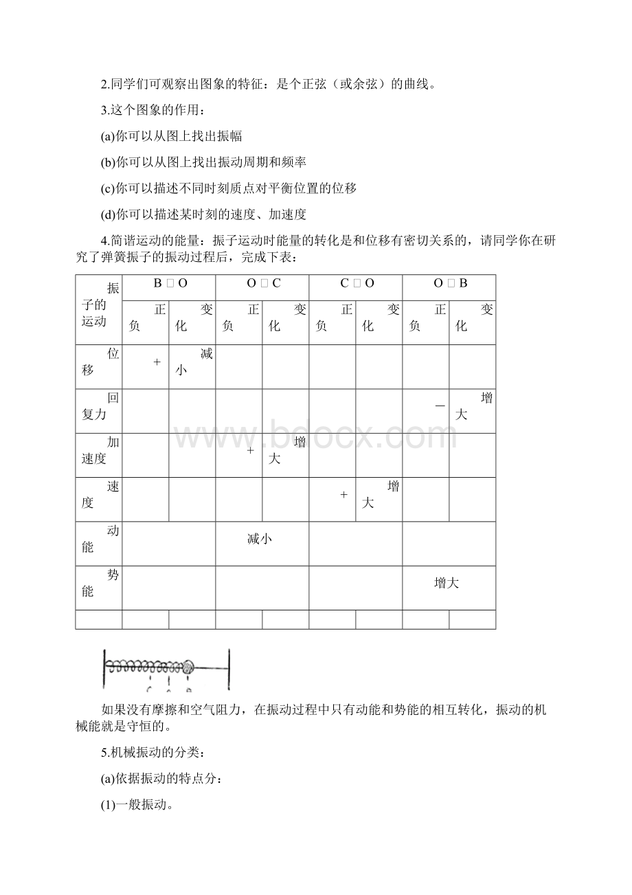 第32讲振动2文档格式.docx_第2页